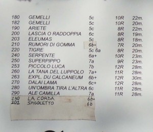 settore zodiaco 2
